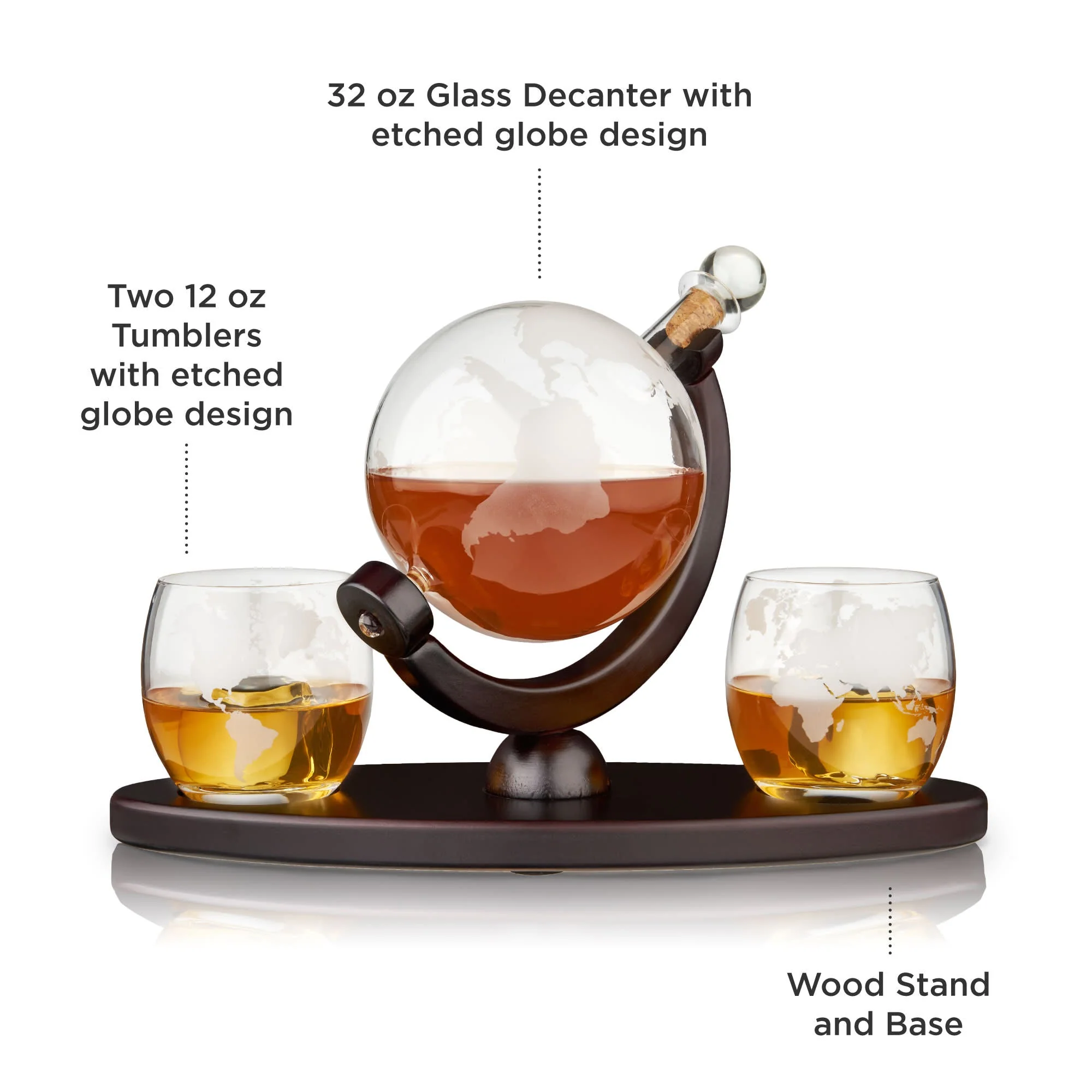 Globe Decanter and Whiskey Tumbler Set - Image 5